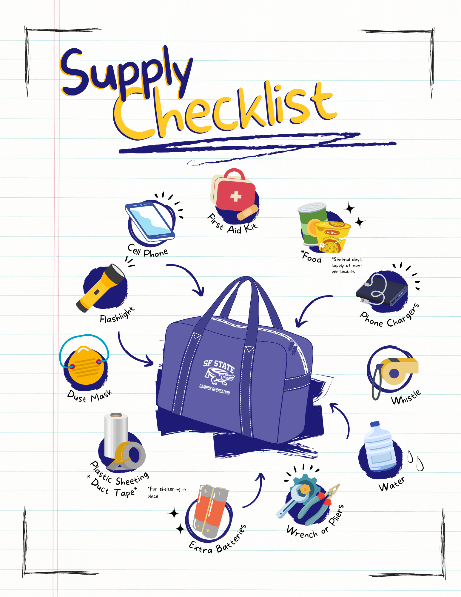 Disaster Supply Checklist